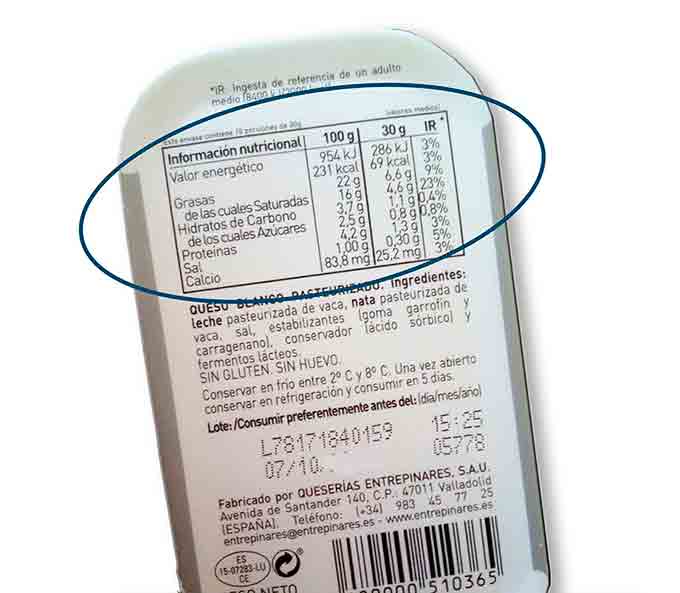Asesoría de información del etiquetado de alimentos